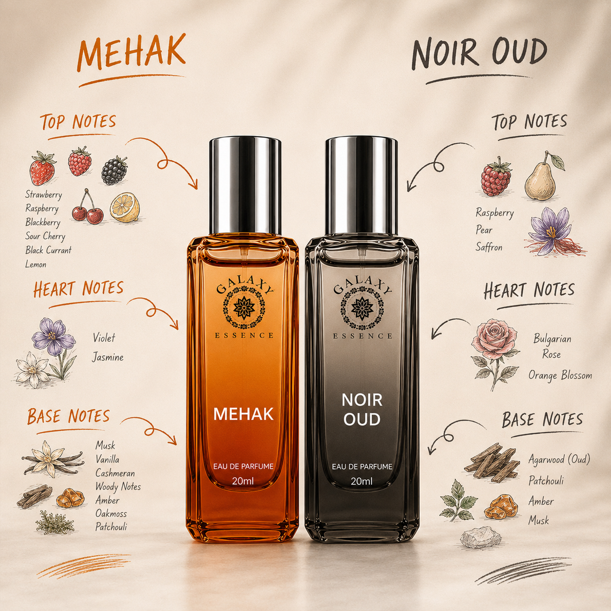 Mehak + Noir Oud Combo 3
