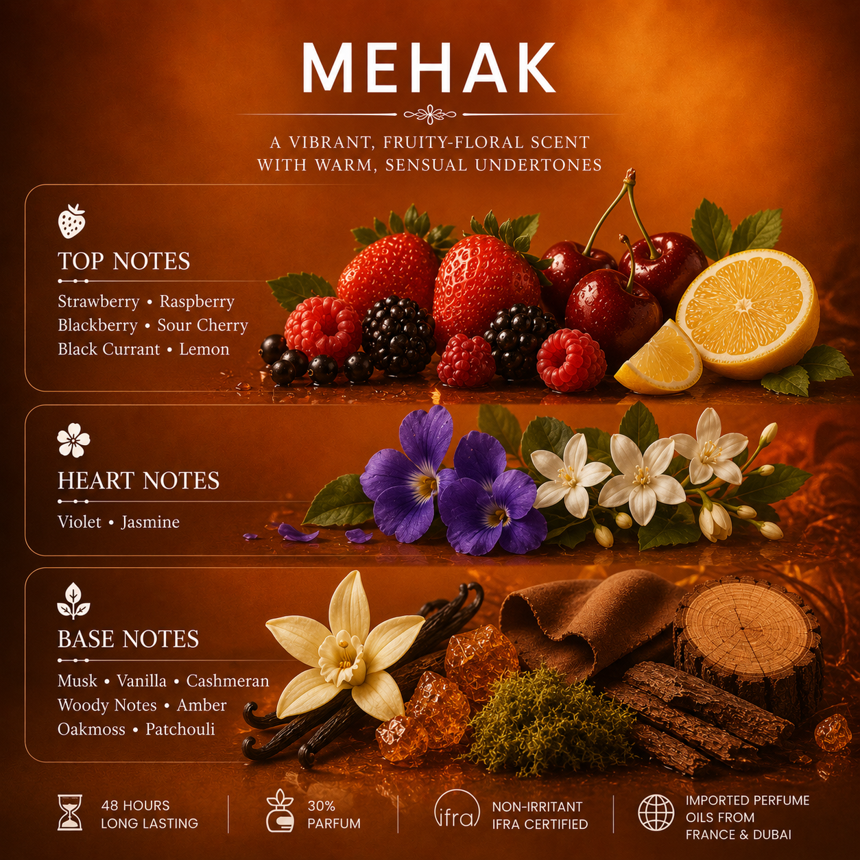 Mehak 5