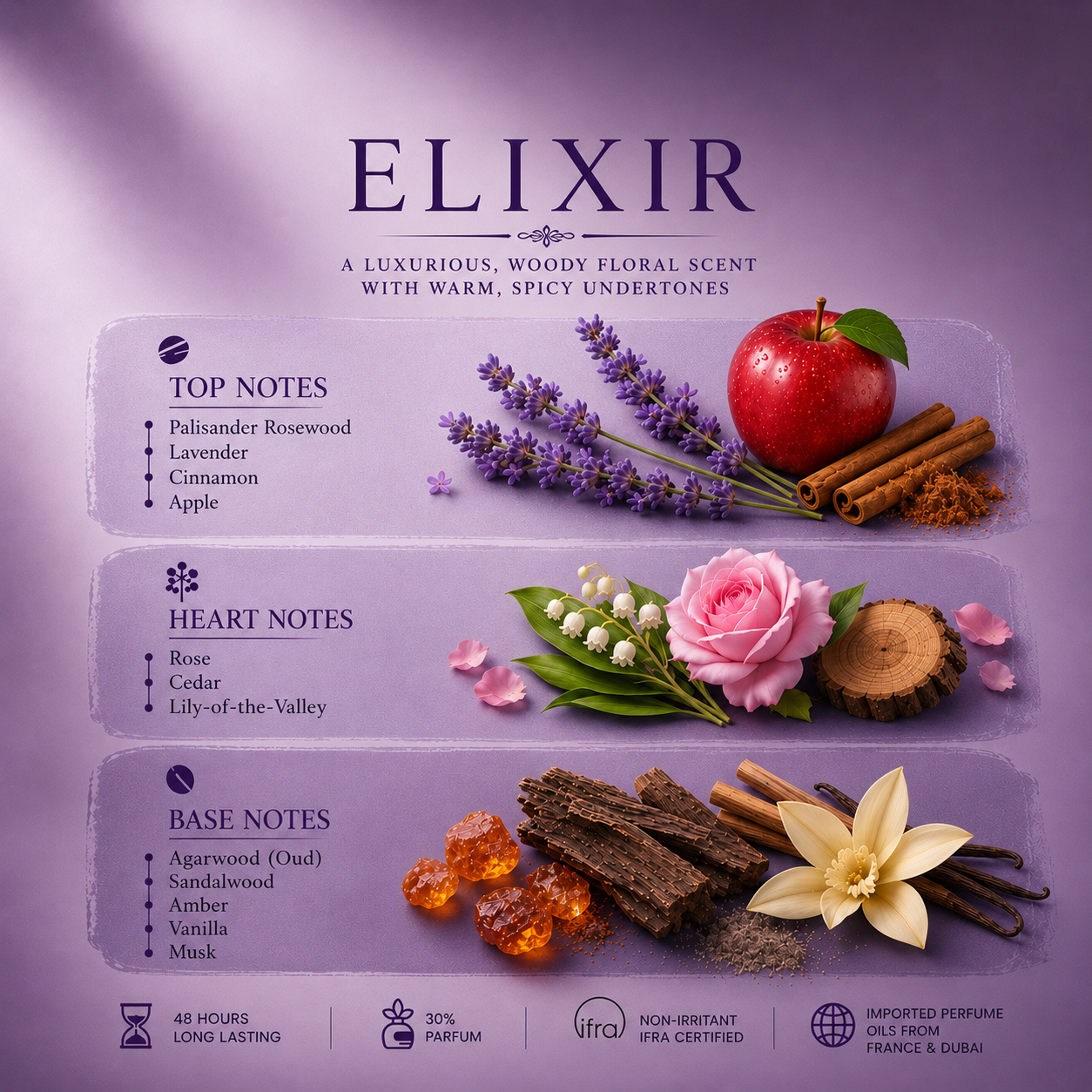 Elixir 5